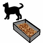 Cat Litter Box Reading